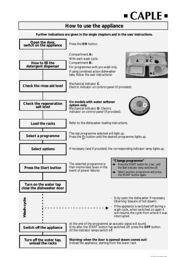 DI441 Instruction manual