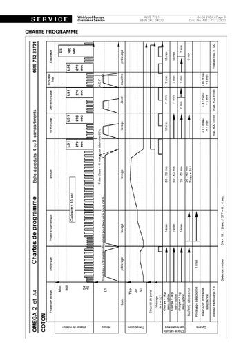 AWE7721 Schema and Diagnostic