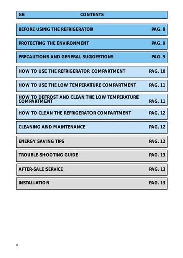 C166R Instruction manual